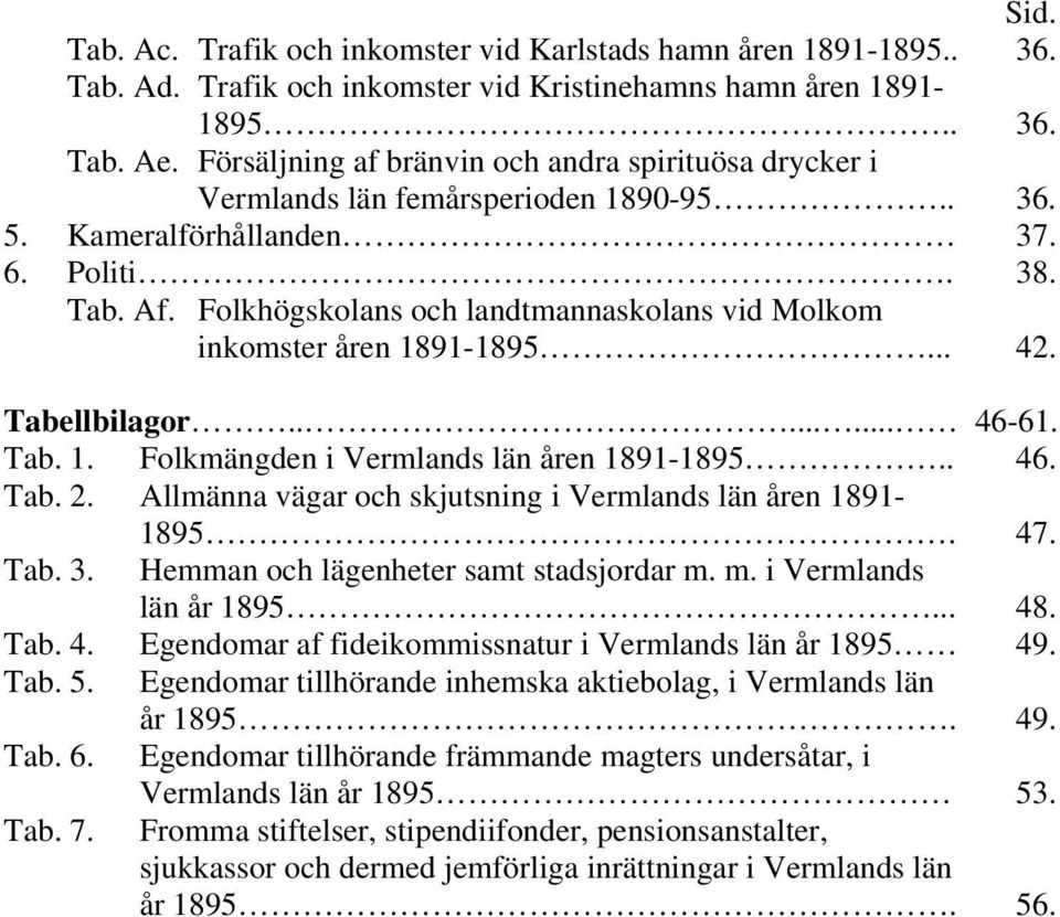 Folkhögskolans och landtmannaskolans vid Molkom inkomster åren 1891-1895... 42. Tabellbilagor........ 46-61. Tab. 1. Folkmängden i Vermlands län åren 1891-1895.. 46. Tab. 2.