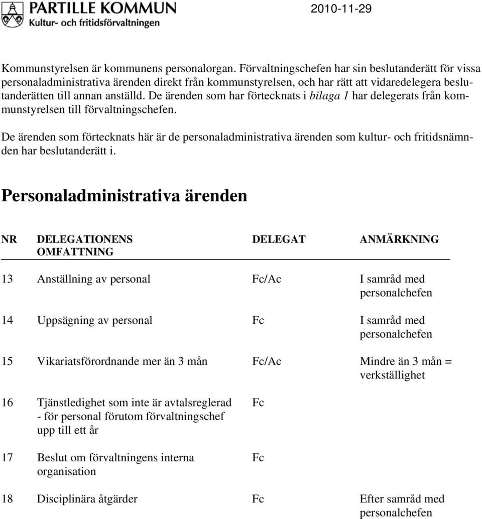 De ärenden som har förtecknats i bilaga 1 har delegerats från kommunstyrelsen till förvaltningschefen.