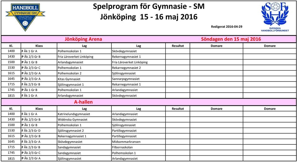 Rekarnegymnasiet 1 P Åk 1 Gr B Polhemsskolan 1 Arlandagymnasiet F Åk 1 Gr A Arlandagymnasiet Skövdegymnasiet A-hallen F Åk 1 Gr A Katrinelundsgymnasiet Arlandagymnasiet P Åk 2/3 Gr B Widénska