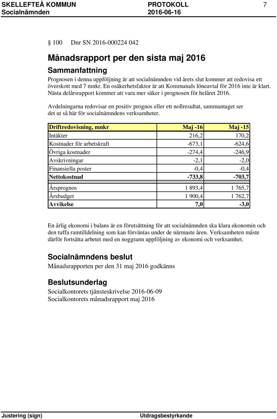 Avdelningarna redovisar en positiv prognos eller ett nollresultat, sammantaget ser det ut så här för socialnämndens verksamheter.