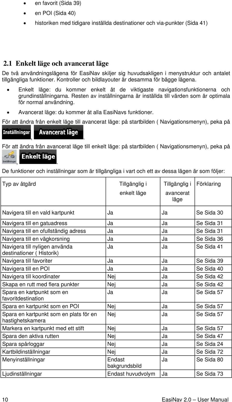 Kontroller och bildlayouter är desamma för bägge lägena. Enkelt läge: du kommer enkelt åt de viktigaste navigationsfunktionerna och grundinställningarna.