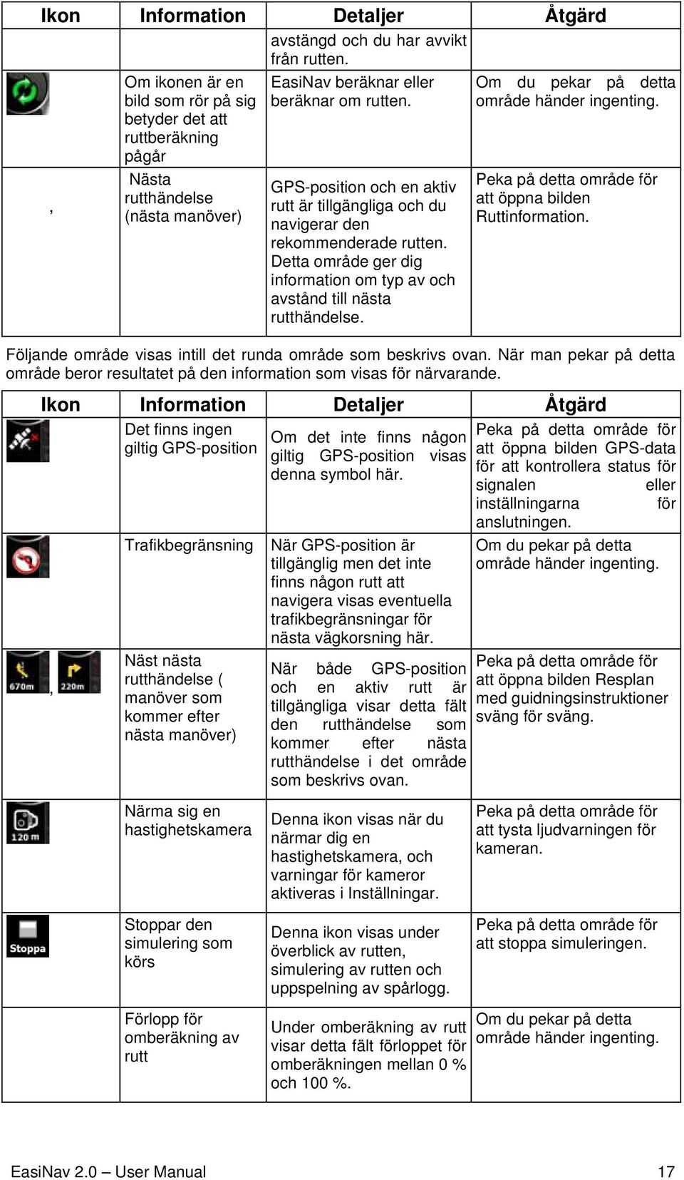 GPS-position och en aktiv rutt är tillgängliga och du navigerar den rekommenderade rutten. Detta område ger dig information om typ av och avstånd till nästa rutthändelse.