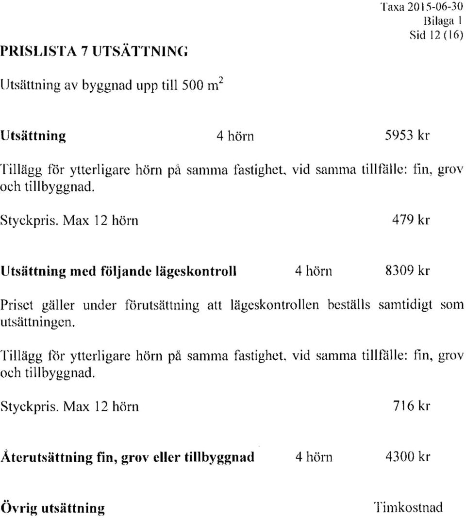 Max 12 hörn 479 kr Utsättning med följande lägeskontroll 4 hörn 8309 kr Priset gäller under förutsättning att lägeskontrollen beställs samtidigt som