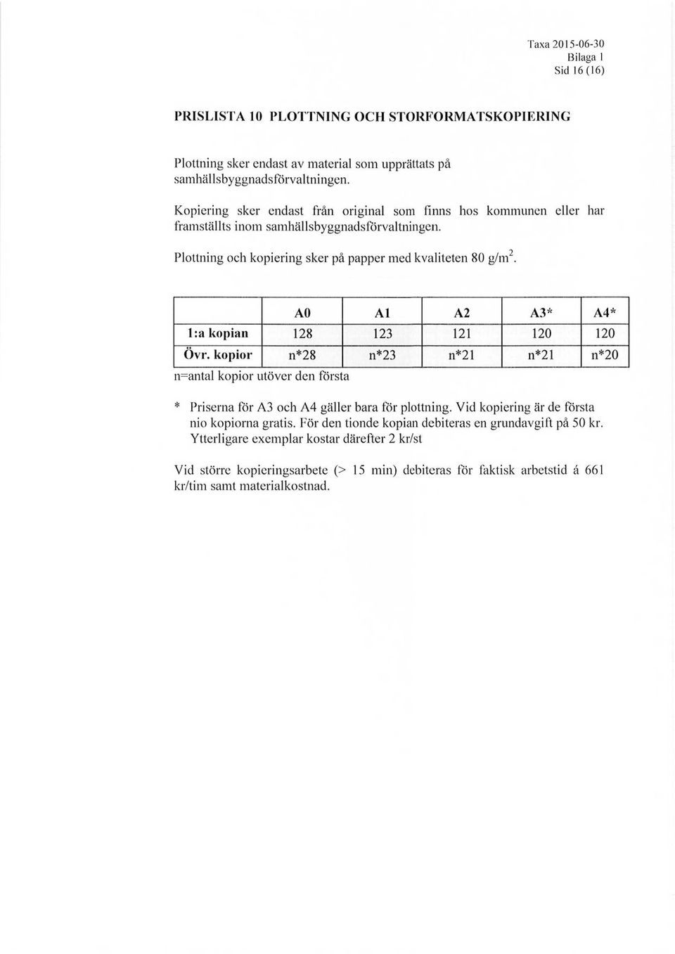 A0 Al A2 A3* A4* l:a kopian 128 123 121 120 120 Ovr. kopior n*28 n*23 n*21 n*21 n*20 n=antal kopior utöver den första * Priserna för A3 och A4 gäller bara för plottning.