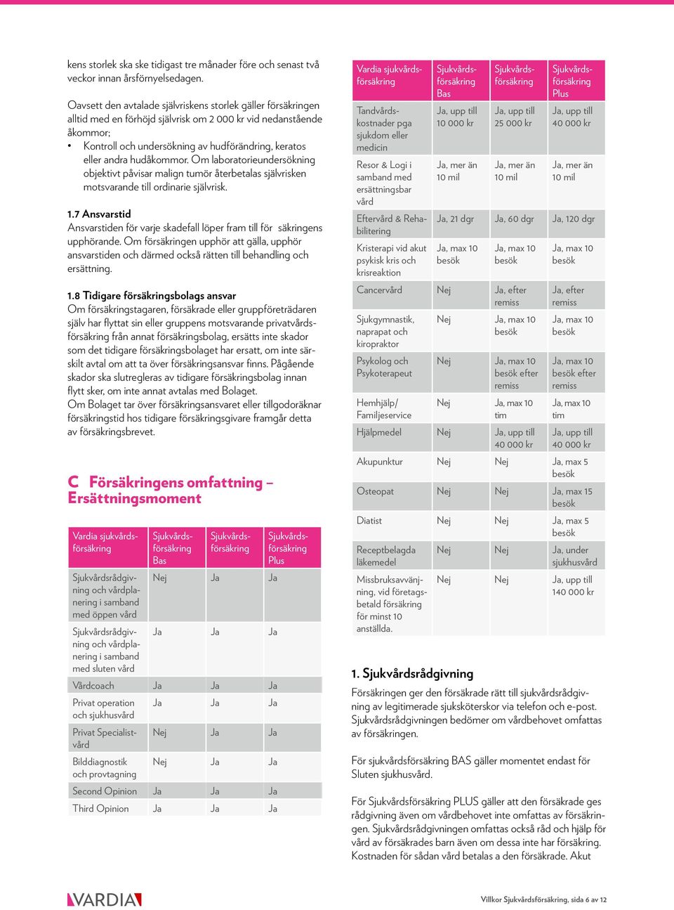 hudåkommor. Om laboratorieundersökning objektivt påvisar malign tumör återbetalas självrisken motsvarande till ordinarie självrisk. 1.