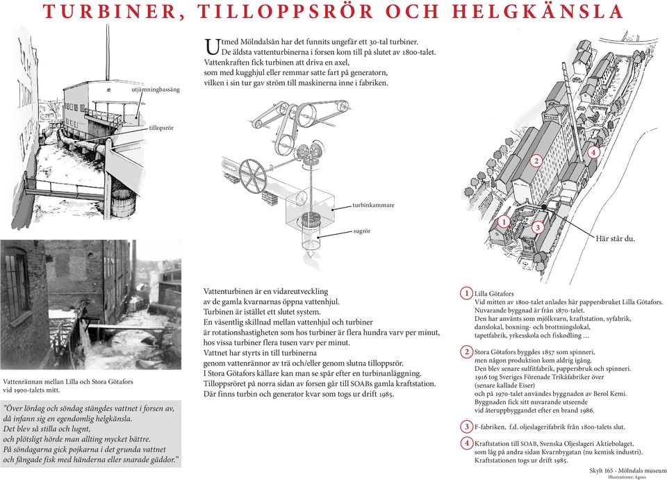 tillopsrör turbinkammare sugrör Vattenrännan mellan Lilla och Stora Götafors vid 900-talets mitt. Över lördag och söndag stängdes vattnet i forsen av, då infann sig en egendomlig helgkänsla.