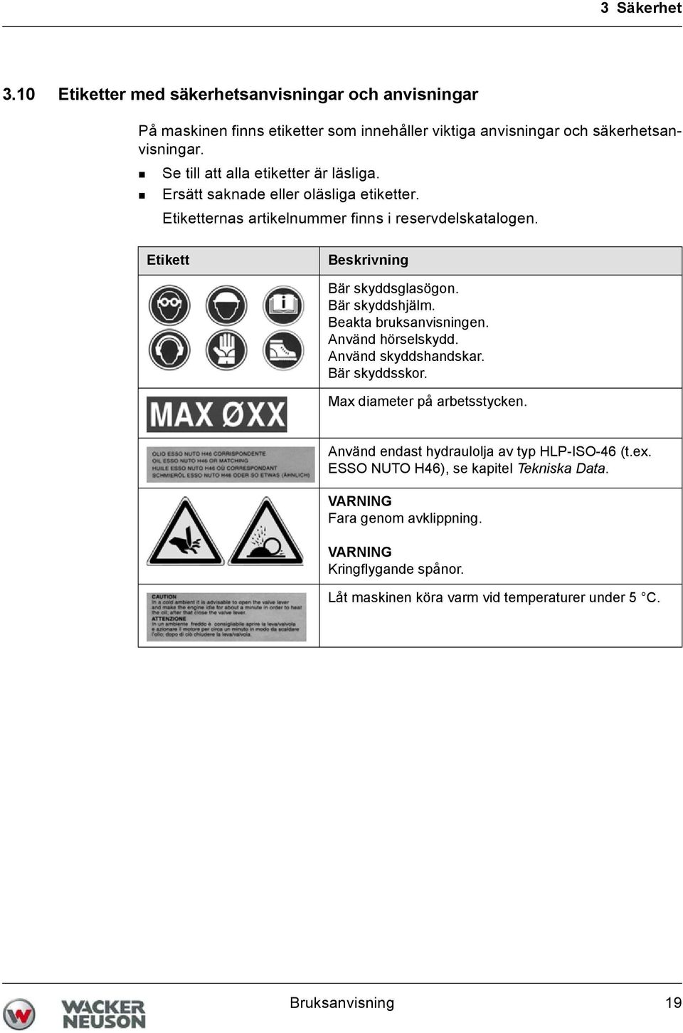 Etikett Beskrivning Bär skyddsglasögon. Bär skyddshjälm. Beakta bruksanvisningen. Använd hörselskydd. Använd skyddshandskar. Bär skyddsskor. Max diameter på arbetsstycken.