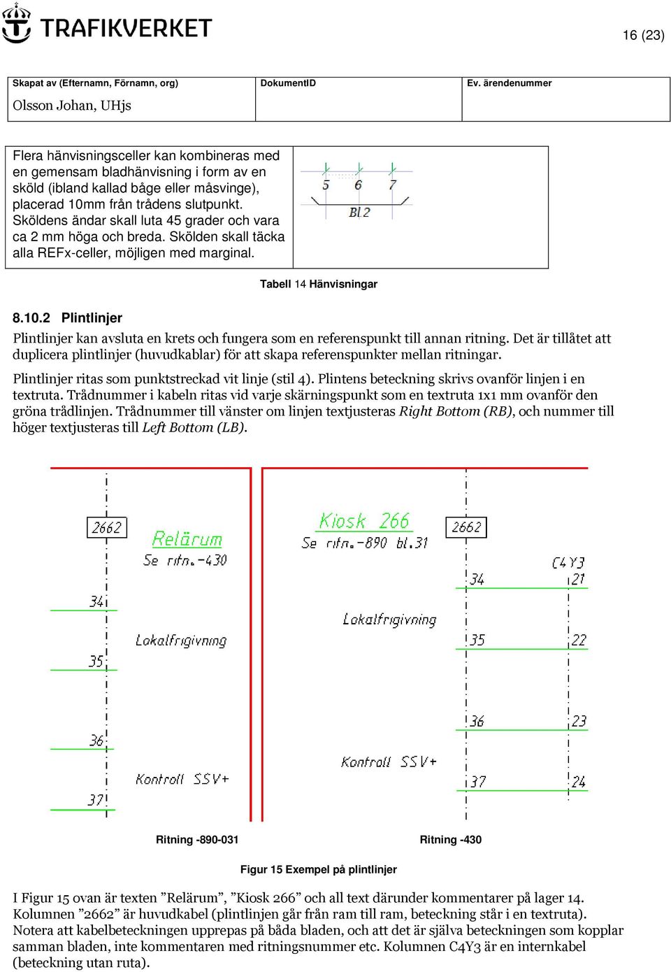 2 Plintlinjer Plintlinjer kan avsluta en krets och fungera som en referenspunkt till annan ritning.