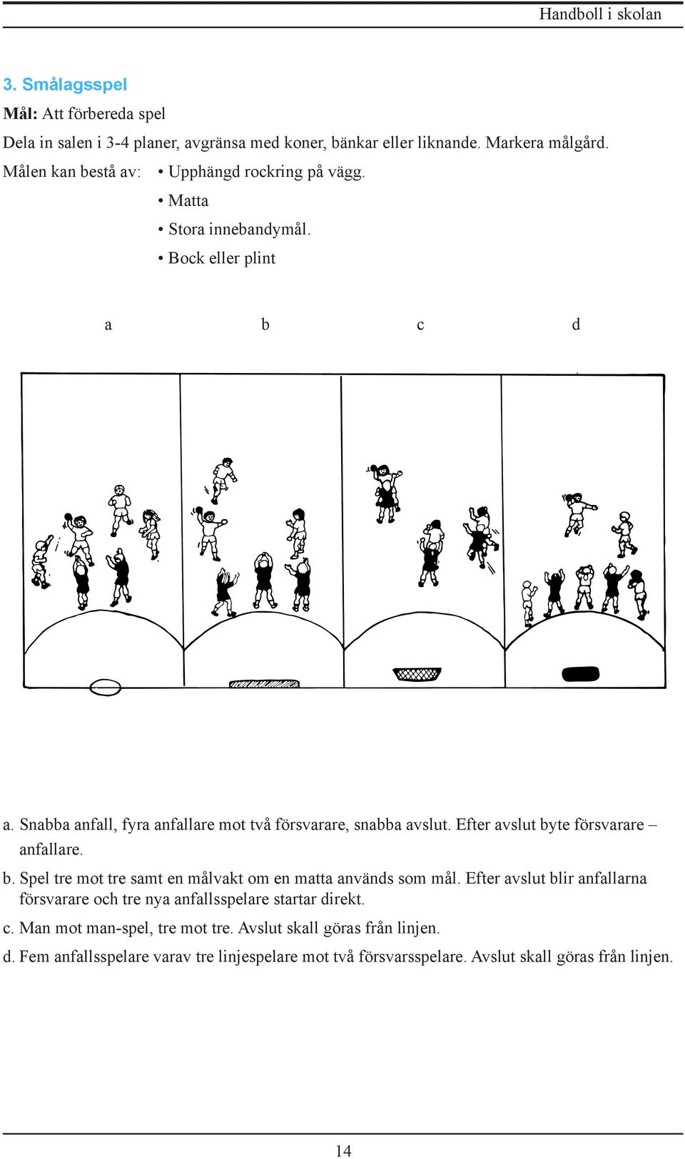 Snabba anfall, fyra anfallare mot två försvarare, snabba avslut. Efter avslut byte försvarare anfallare. b. Spel tre mot tre samt en målvakt om en matta används som mål.