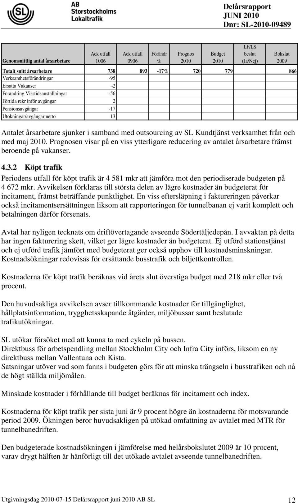 samband med outsourcing av SL Kundtjänst verksamhet från och med maj 2010. Prognosen visar på en viss ytterligare reducering av antalet årsarbetare främst beroende på vakanser. 4.3.