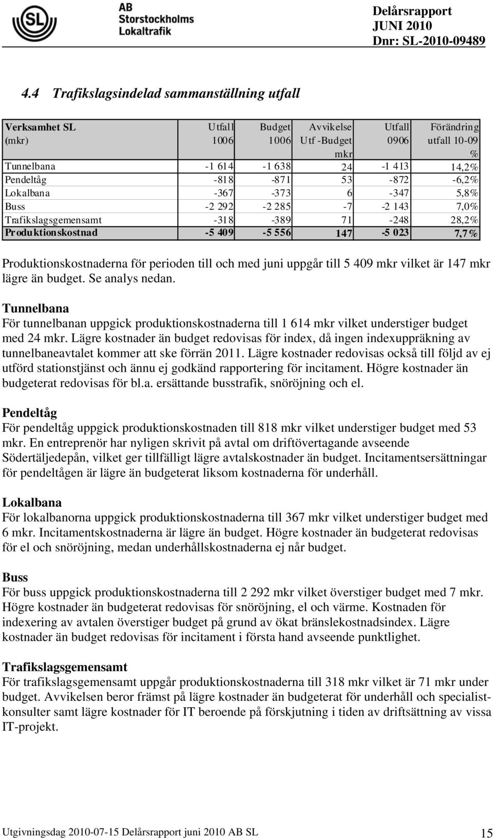 Produktionskostnaderna för perioden till och med juni uppgår till 5 409 mkr vilket är 147 mkr lägre än budget. Se analys nedan.