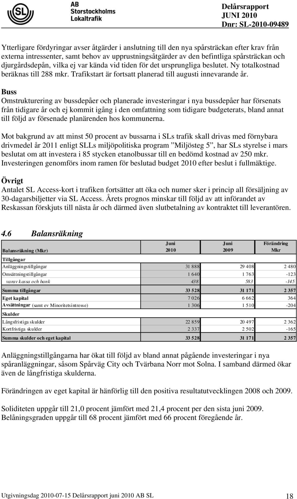 Buss Omstrukturering av bussdepåer och planerade investeringar i nya bussdepåer har försenats från tidigare år och ej kommit igång i den omfattning som tidigare budgeterats, bland annat till följd av