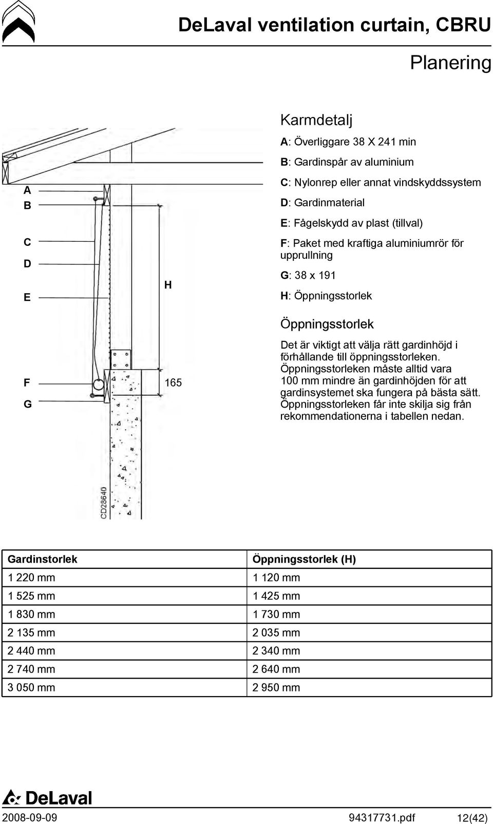 öppningsstorleken. Öppningsstorleken måste alltid vara 100 mm mindre än gardinhöjden för att gardinsystemet ska fungera på bästa sätt.