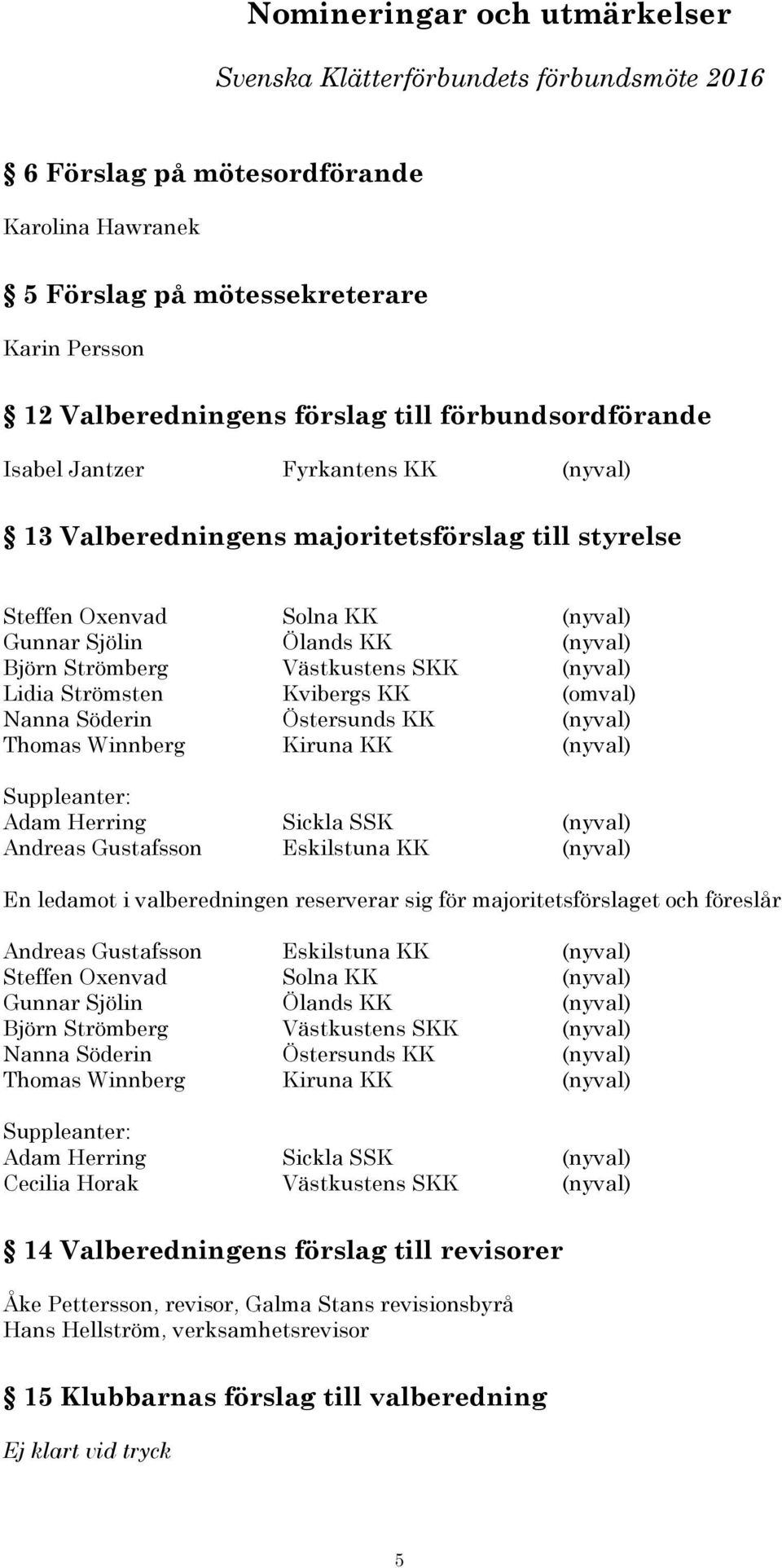 SKK (nyval) Lidia Strömsten Kvibergs KK (omval) Nanna Söderin Östersunds KK (nyval) Thomas Winnberg Kiruna KK (nyval) Suppleanter: Adam Herring Sickla SSK (nyval) Andreas Gustafsson Eskilstuna KK