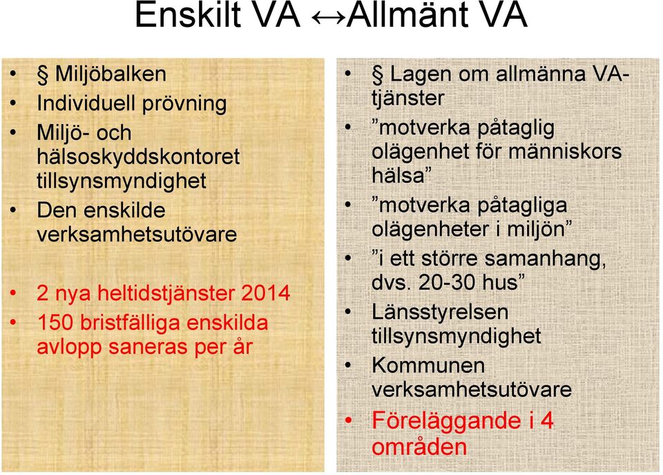 allmänna VAtjänster motverka påtaglig olägenhet för människors hälsa motverka påtagliga olägenheter i miljön i