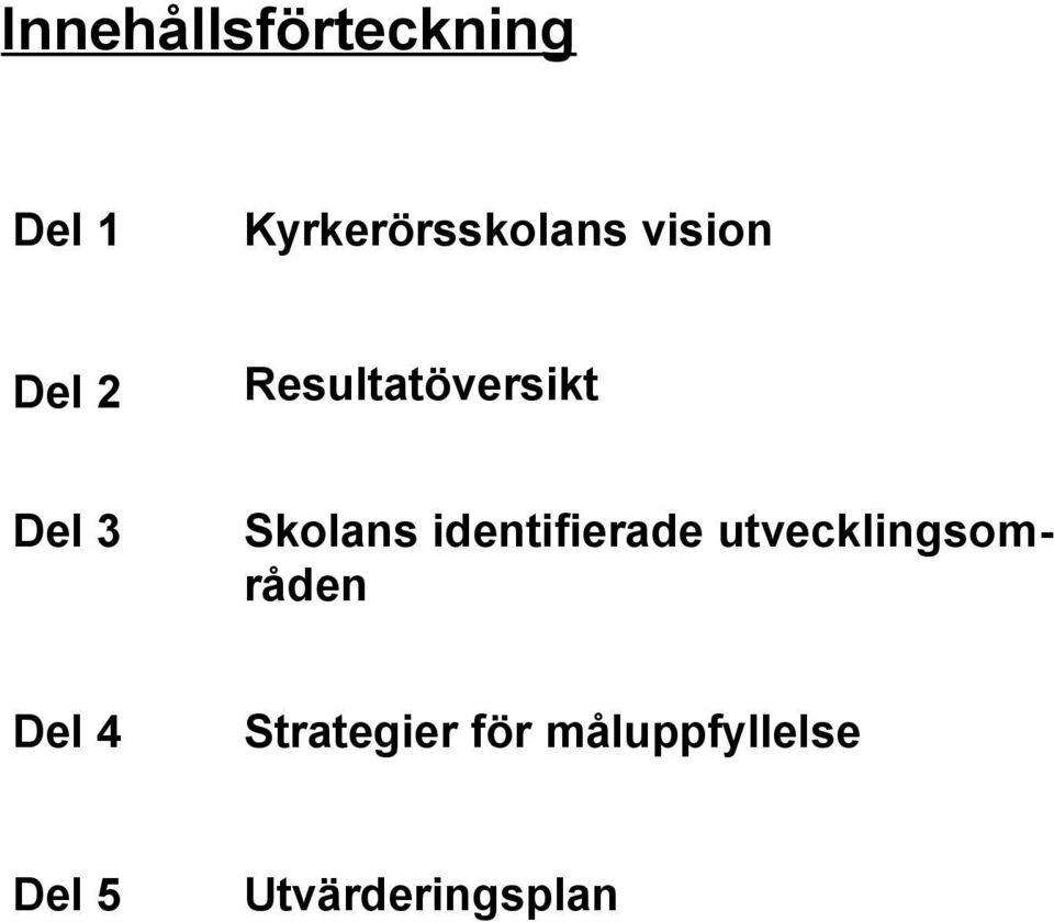 identifierade utvecklingsområden Del 4