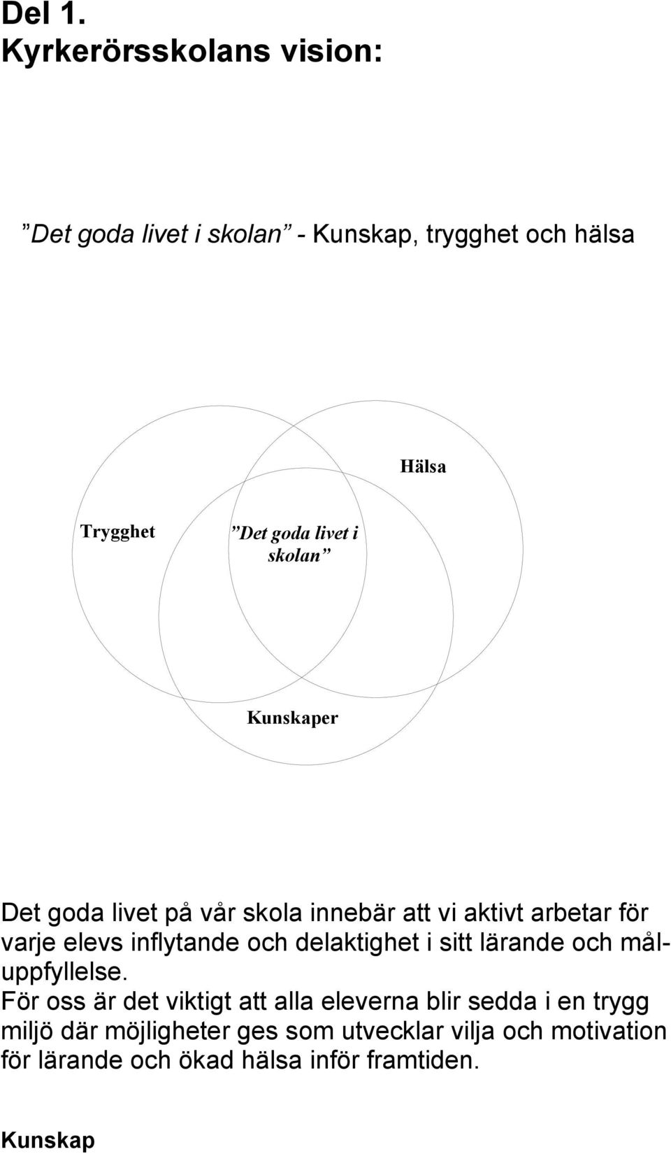 skolan Kunskaper Det goda livet på vår skola innebär att vi aktivt arbetar för varje elevs inflytande och