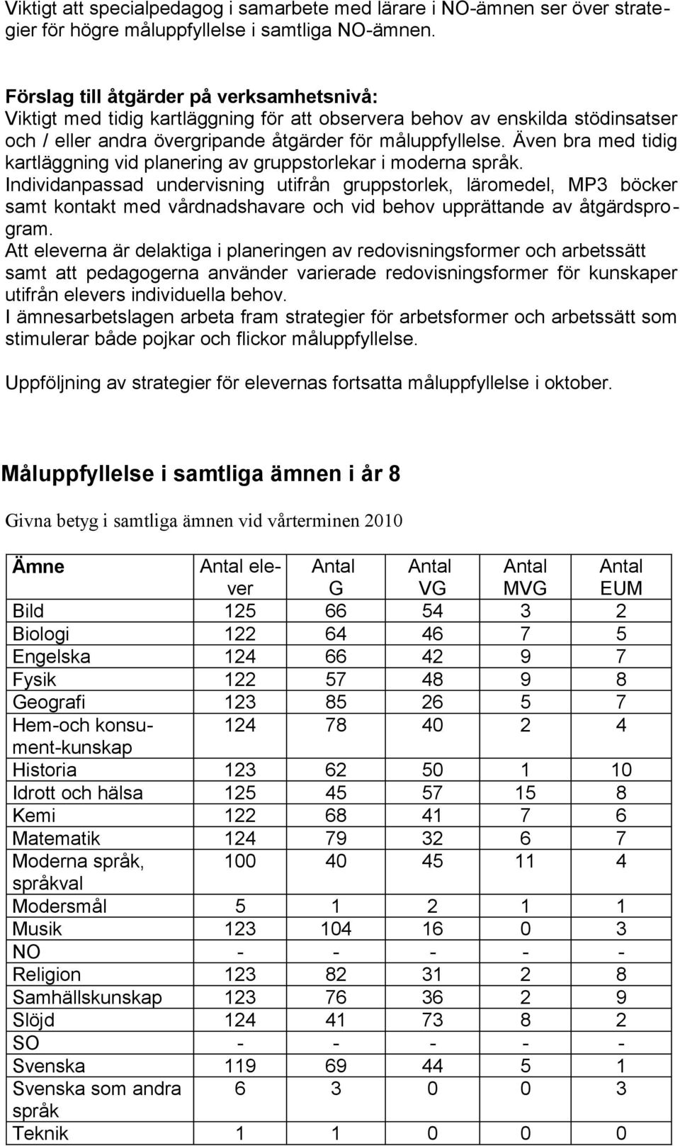 Även bra med tidig kartläggning vid planering av gruppstorlekar i moderna språk.