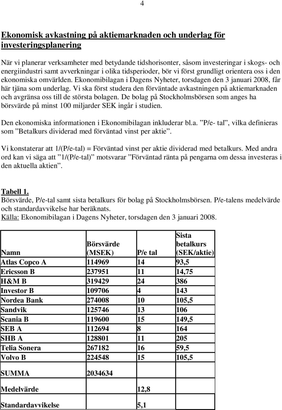 Vi ska först studera den förväntade avkastningen på aktiemarknaden och avgränsa oss till de största bolagen.