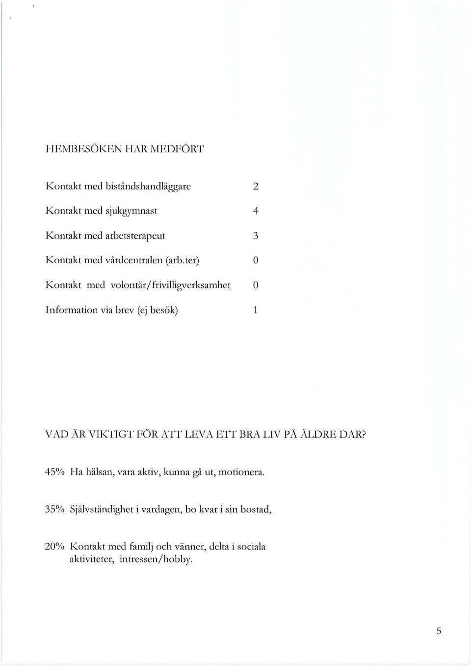 ter) Kontakt med volontär/frivilligverksamhet O O Information via brev (ej besök) 1 VAD AR VIKTIGT FÖR AlT LEVA ETT