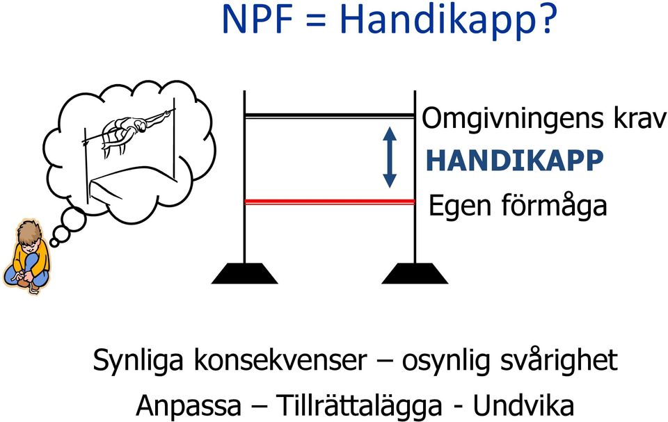 förmåga Synliga konsekvenser