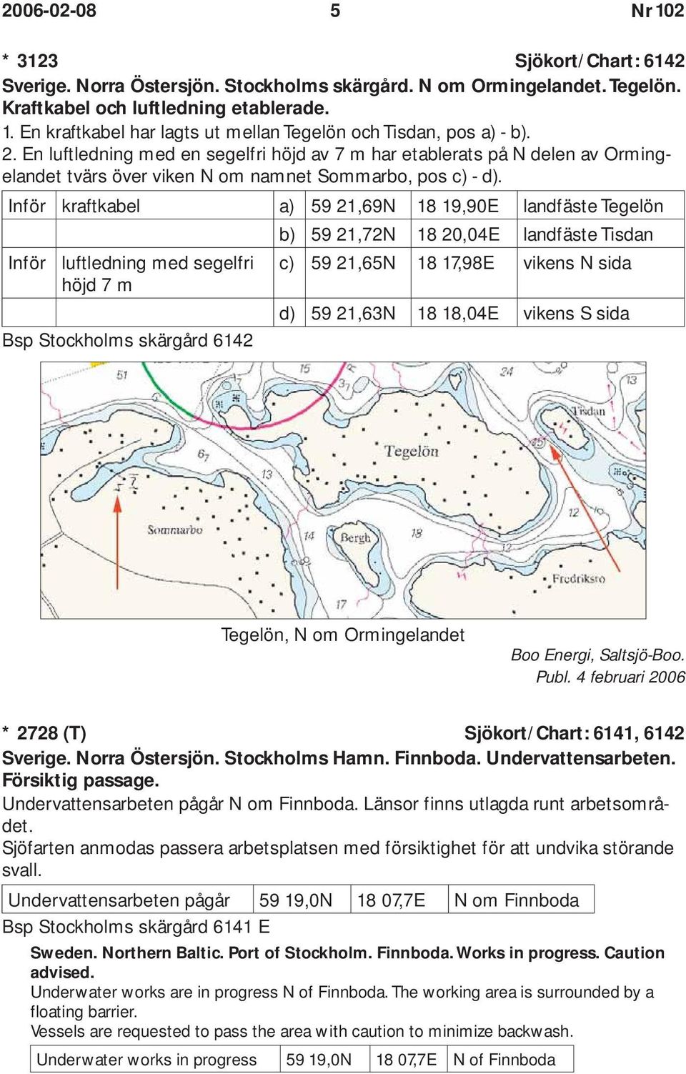 Inför kraftkabel a) 59 21,69N 18 19,90E landfäste Tegelön b) 59 21,72N 18 20,04E landfäste Tisdan Inför luftledning med segelfri c) 59 21,65N 18 17,98E vikens N sida höjd 7 m d) 59 21,63N 18 18,04E