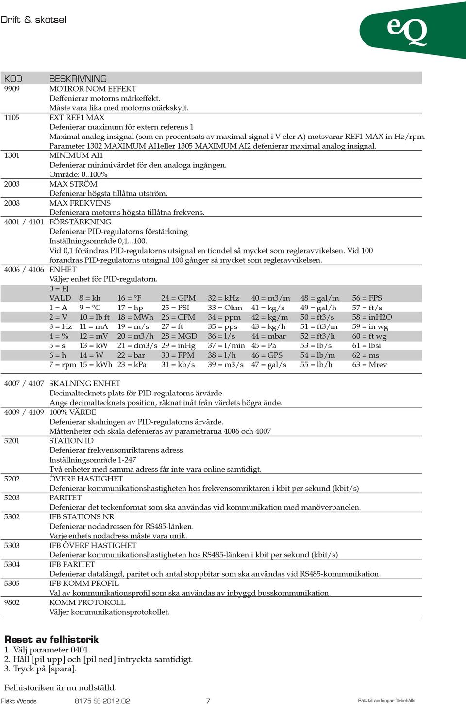 Parameter 1302 MAXIMUM AI1eer 1305 MAXIMUM AI2 defenierar maxima anaog insigna. 1301 MINIMUM AI1 Defenierar minimivärdet för den anaoga ingången. Område: 0.