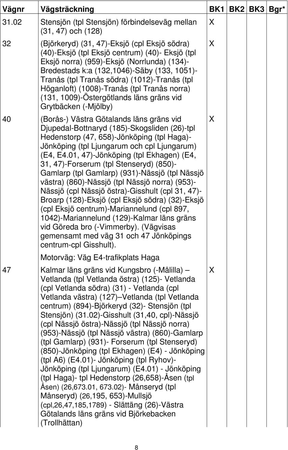 (Norrlunda) (134)- Bredestads k:a (132,1046)-Säby (133, 1051)- Tranås (tpl Tranås södra) (1012)-Tranås (tpl Höganloft) (1008)-Tranås (tpl Tranås norra) (131, 1009)-Östergötlands läns gräns vid