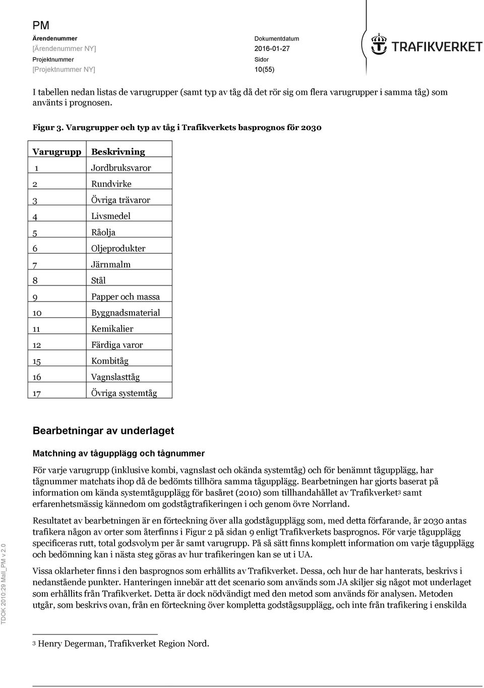 massa 10 Byggnadsmaterial 11 Kemikalier 12 Färdiga varor 15 Kombitåg 16 Vagnslasttåg 17 Övriga systemtåg Bearbetningar av underlaget Matchning av tågupplägg och tågnummer För varje varugrupp