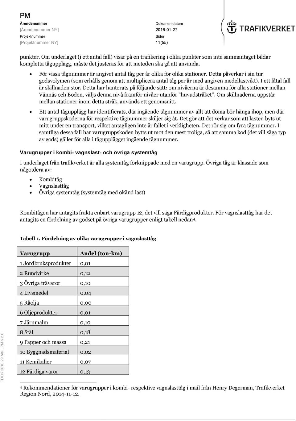 För vissa tågnummer är angivet antal tåg per år olika för olika stationer. Detta påverkar i sin tur godsvolymen (som erhålls genom att multiplicera antal tåg per år med angiven medellastvikt).