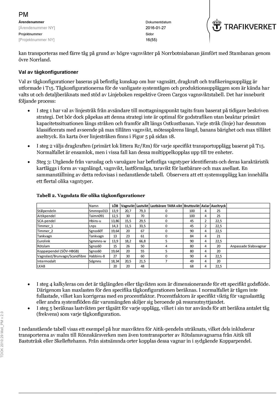 Tågkonfigurationerna för de vanligaste systemtågen och produktionsuppläggen som är kända har valts ut och detaljberäknats med stöd av Linjeboken respektive Green Cargos vagnsviktstabell.