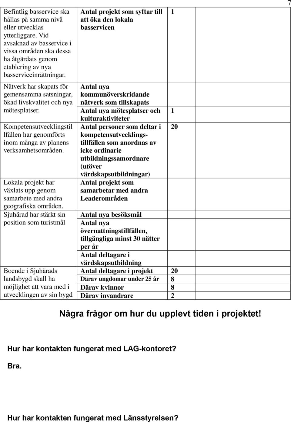 Lokala projekt har växlats upp genom samarbete med andra geografiska områden.