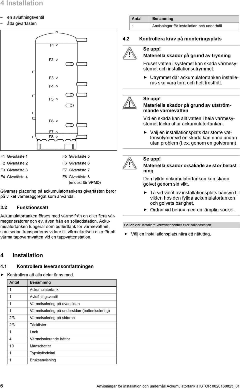 F5 F6 F7 F8 Se upp! Materiella skador på grund av utströmmande värmevatten Vid en skada kan allt vatten i hela värmesy stemet läcka ut ur ackumulatortanken.