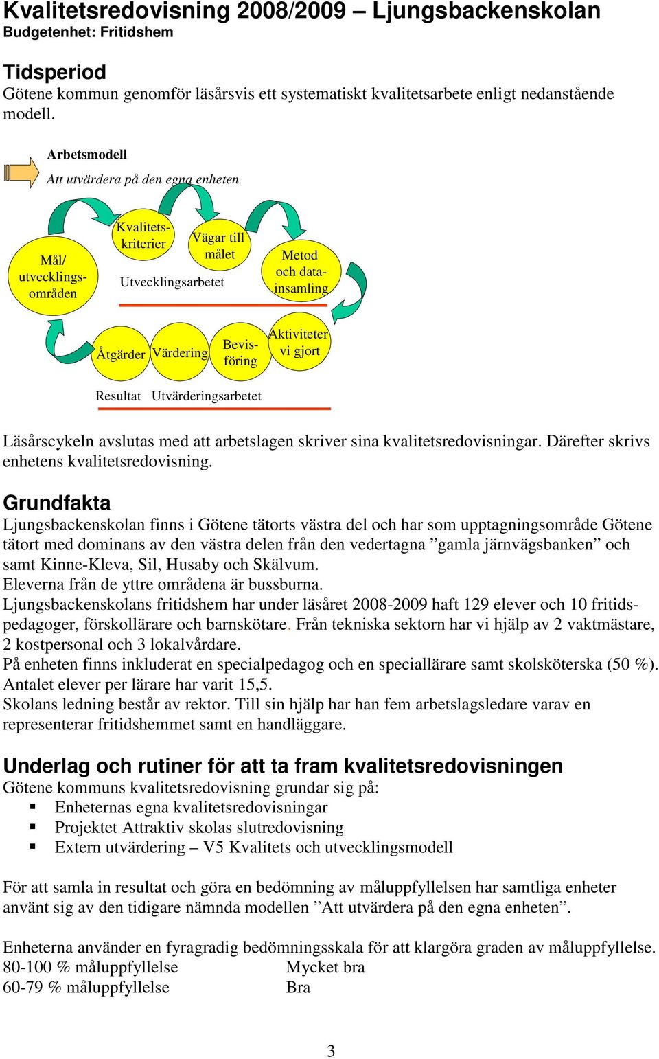 gjort Resultat Utvärderingsarbetet Läsårscykeln avslutas med att arbetslagen skriver sina kvalitetsredovisningar. Därefter skrivs enhetens kvalitetsredovisning.