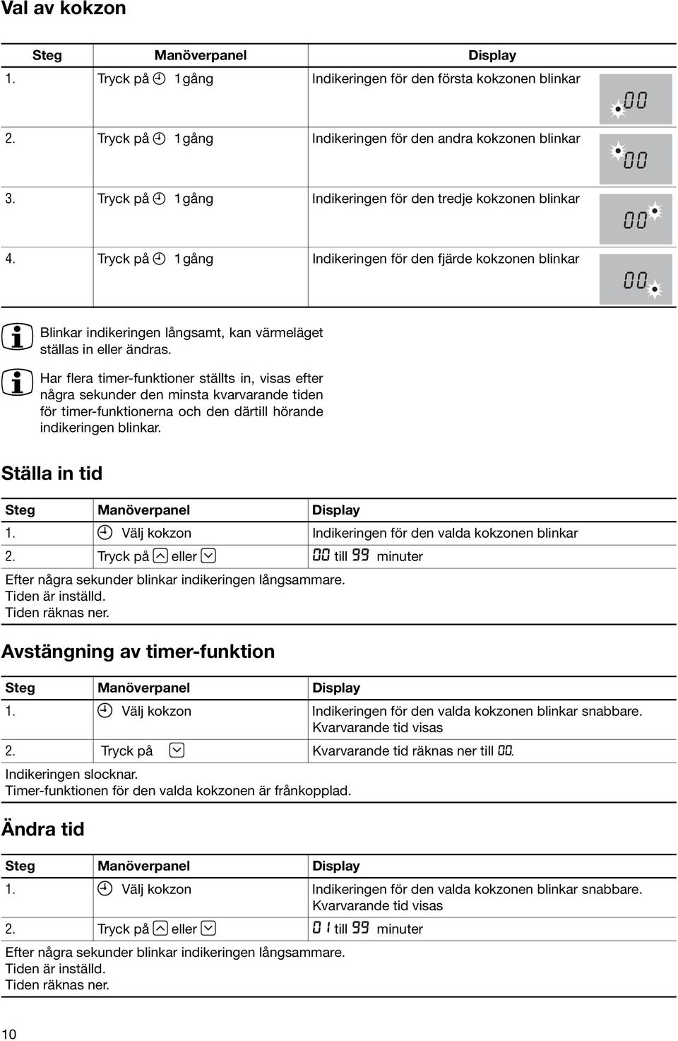 3 Har flera timer-funktioner ställts in, visas efter några sekunder den minsta kvarvarande tiden för timer-funktionerna och den därtill hörande indikeringen blinkar.