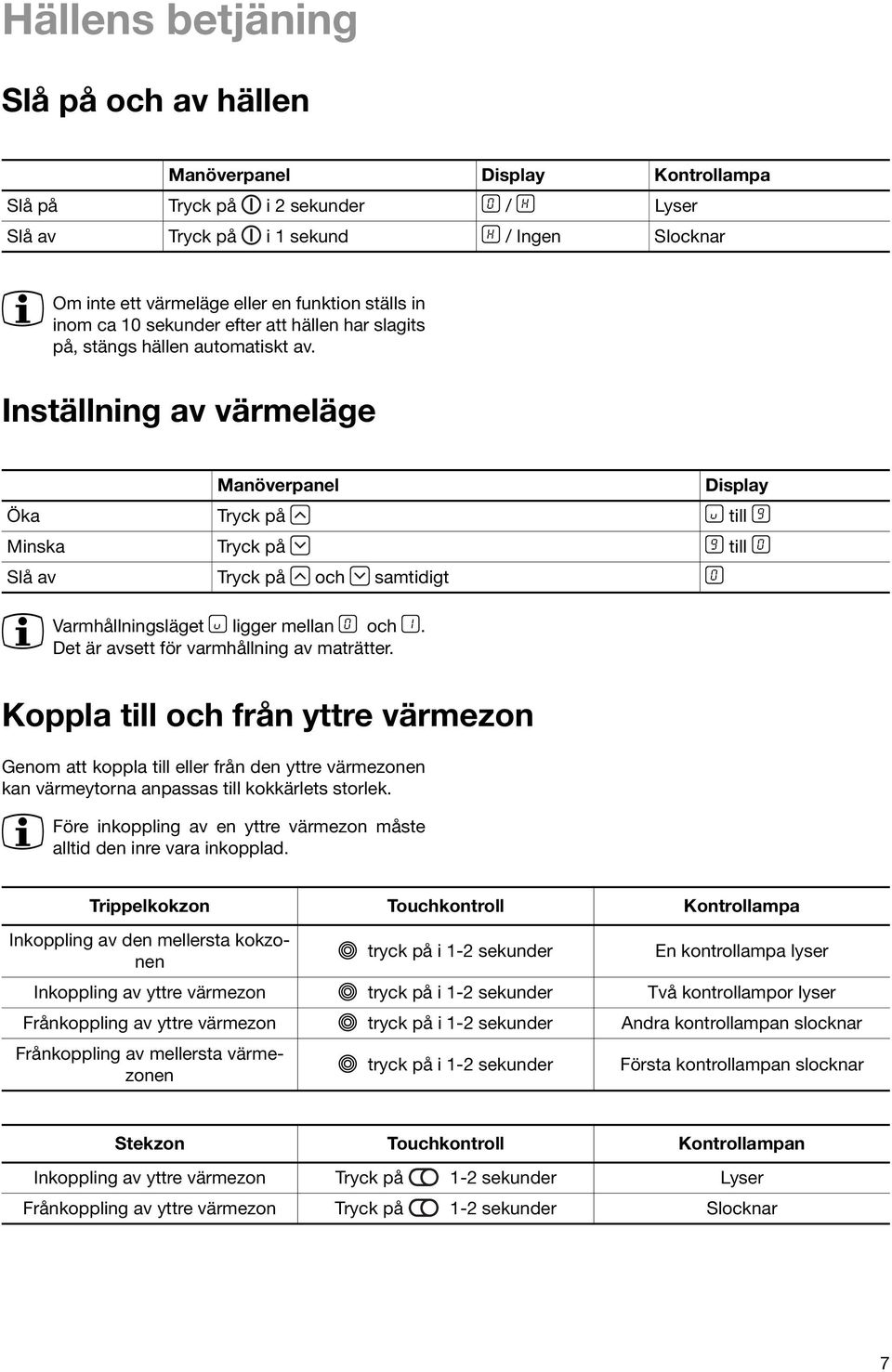 Inställning av värmeläge Manöverpanel Display Öka Tryck på u till Ç Minska Tryck på Ç till ¾ Slå av Tryck på och samtidigt ¾ 3 Varmhållningsläget u ligger mellan ¾ och.