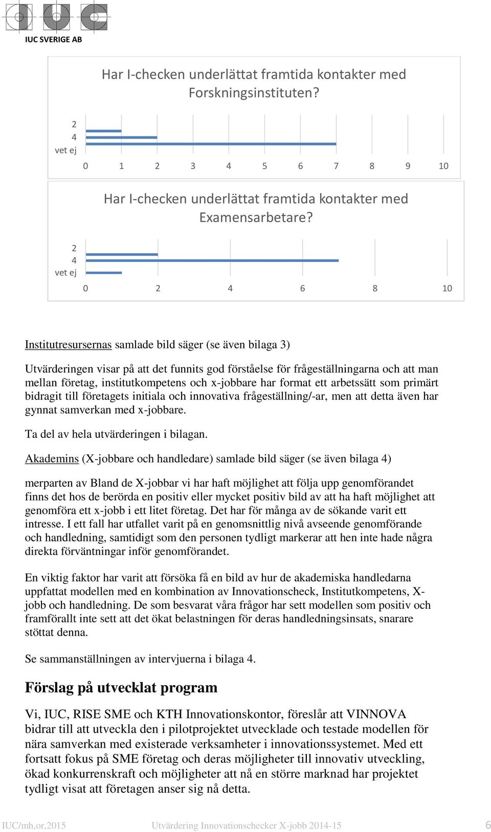 institutkompetens och x-jobbare har format ett arbetssätt som primärt bidragit till företagets initiala och innovativa frågeställning/-ar, men att detta även har gynnat samverkan med x-jobbare.