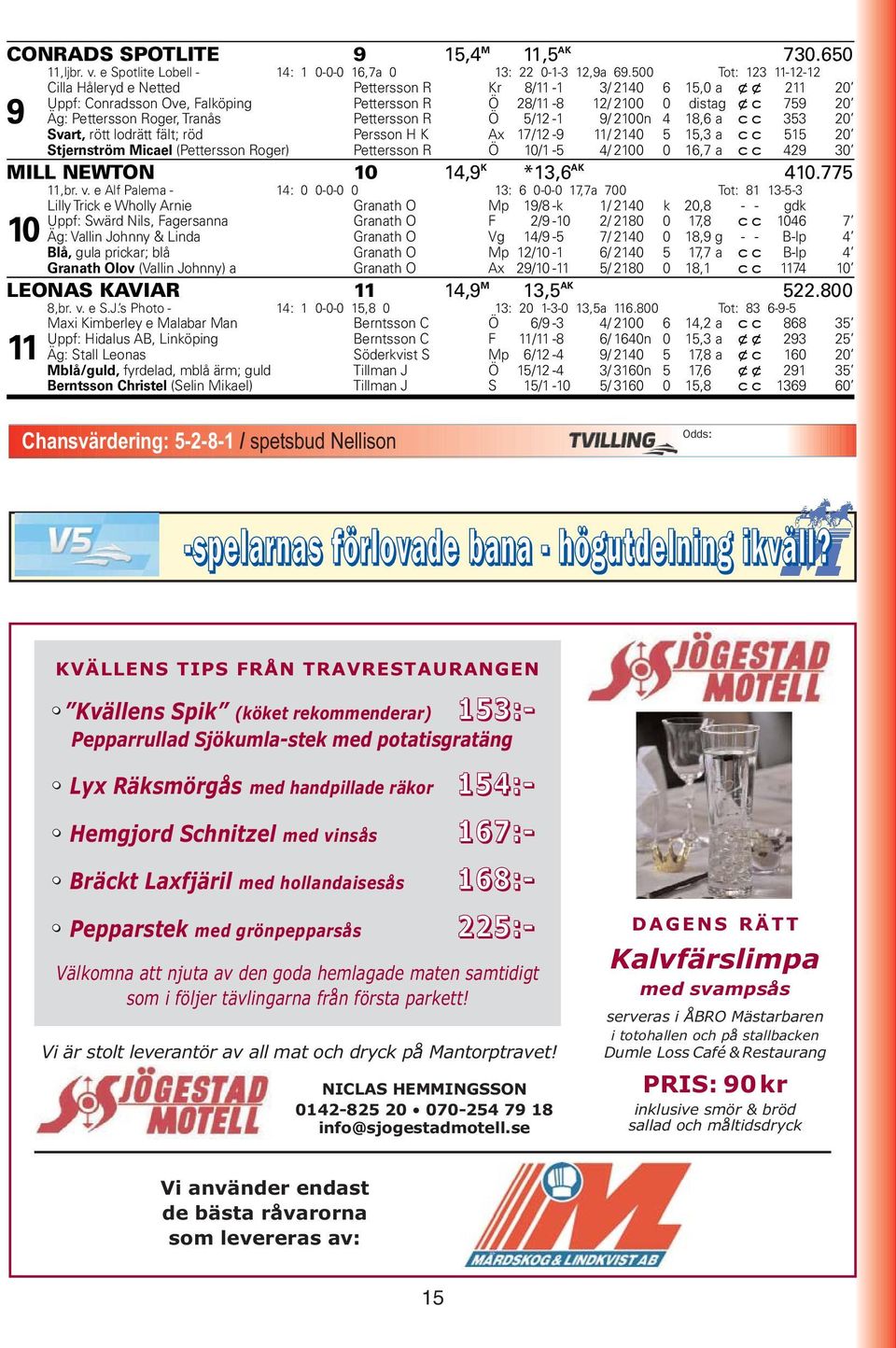 Roger, Tranås Pettersson R Ö 5/12-1 9/ 2100n 4 18,6 a cc 353 20 Svart, rött lodrätt fält; röd Persson H K Ax 17/12-9 11/ 2140 5 15,3 a cc 515 20 Stjernström Micael (Pettersson Roger) Pettersson R Ö