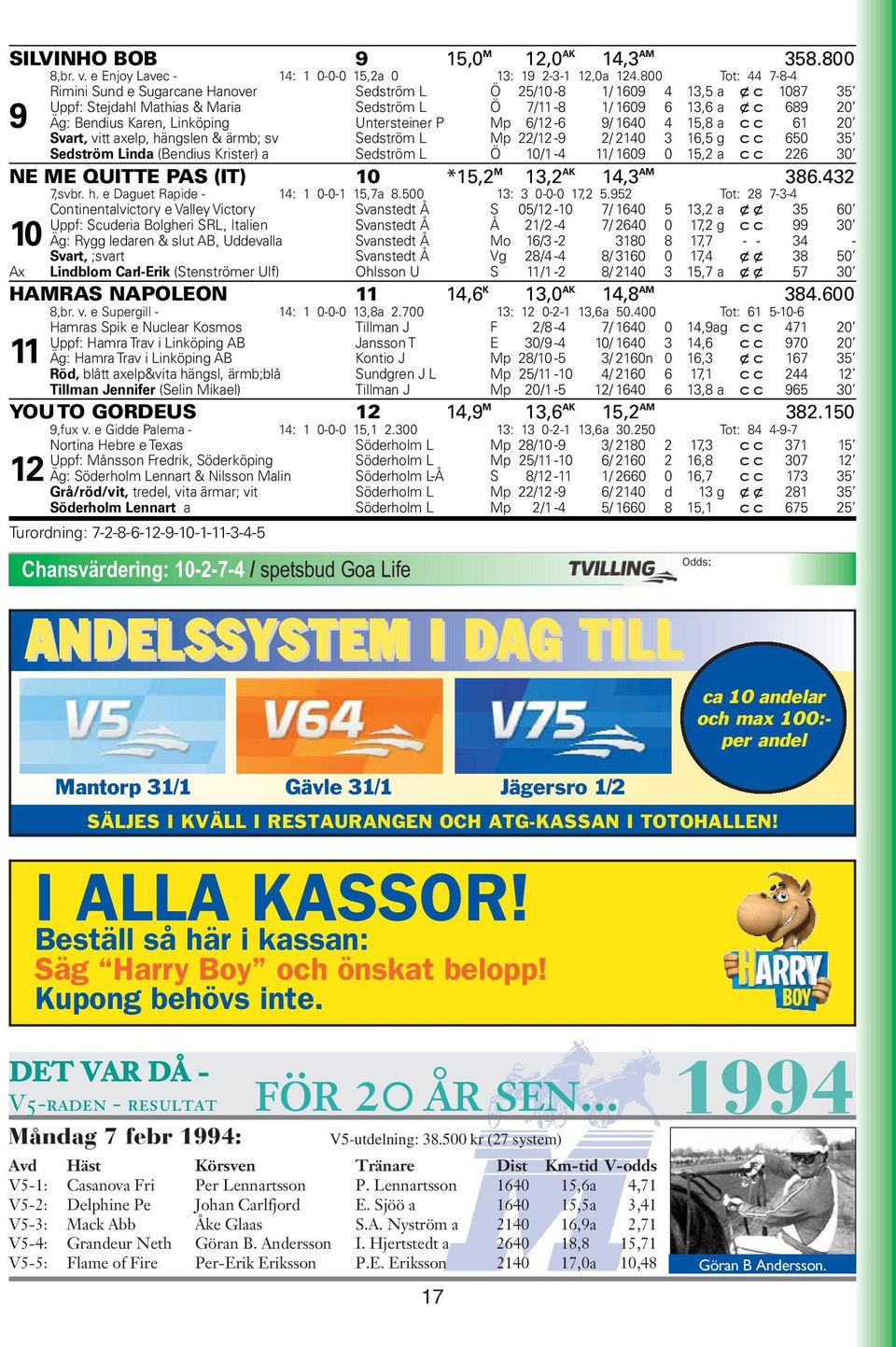 Linköping Untersteiner P Mp 6/12-6 9/ 1640 4 15,8 a cc 61 20 Svart, vitt axelp, hängslen & ärmb; sv Sedström L Mp 22/12-9 2/ 2140 3 16,5 g cc 650 35 Sedström Linda (Bendius Krister) a Sedström L Ö