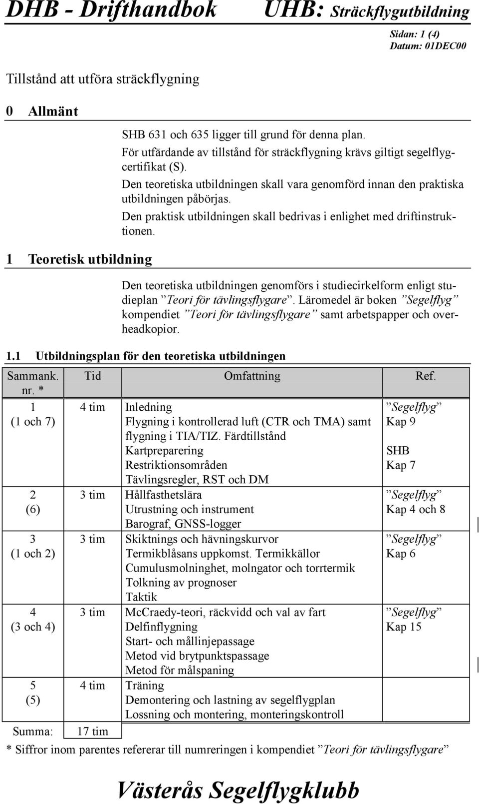 Den praktisk utbildningen skall bedrivas i enlighet med driftinstruktionen. 1 Teoretisk utbildning Den teoretiska utbildningen genomförs i studiecirkelform enligt studieplan Teori för tävlingsflygare.