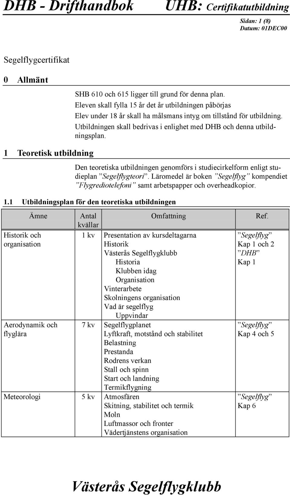 1 Teoretisk utbildning Den teoretiska utbildningen genomförs i studiecirkelform enligt studieplan Segelflygteori. Läromedel är boken kompendiet Flygrediotelefoni samt arbetspapper och overheadkopior.