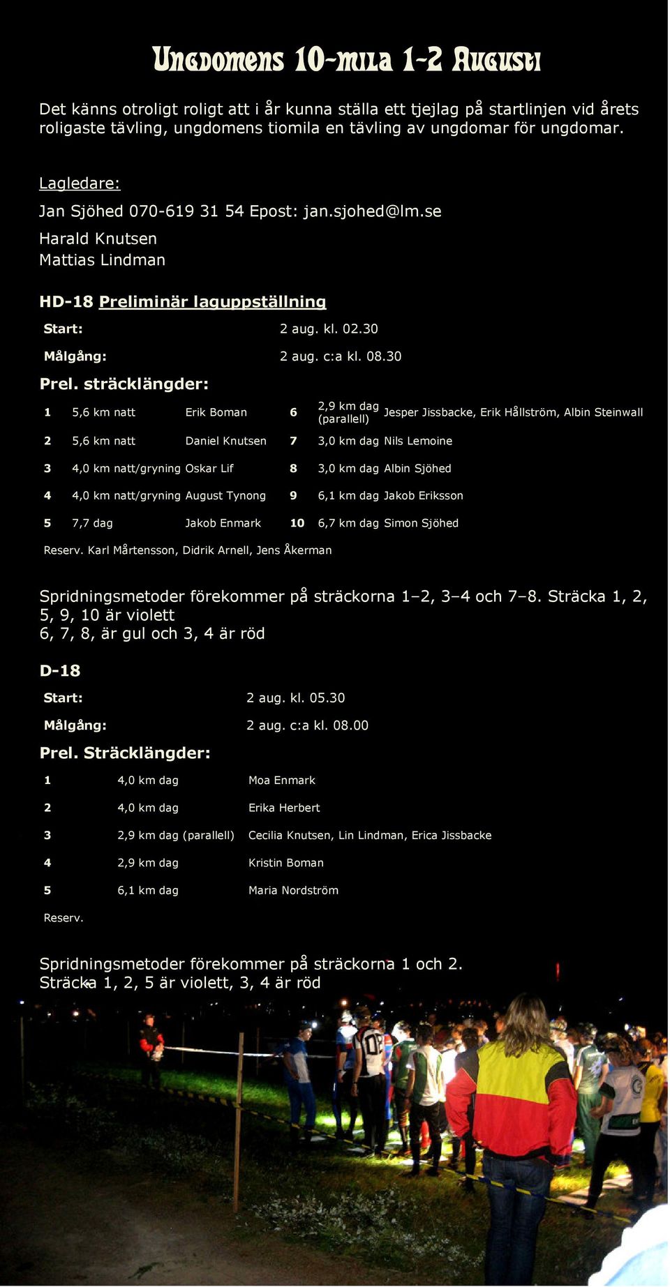 sträcklängder: 1 5,6 km natt Erik Boman 6 2,9 km dag (parallell) Jesper Jissbacke, Erik Hållström, Albin Steinwall 2 5,6 km natt Daniel Knutsen 7 3,0 km dag Nils Lemoine 3 4,0 km natt/gryning Oskar