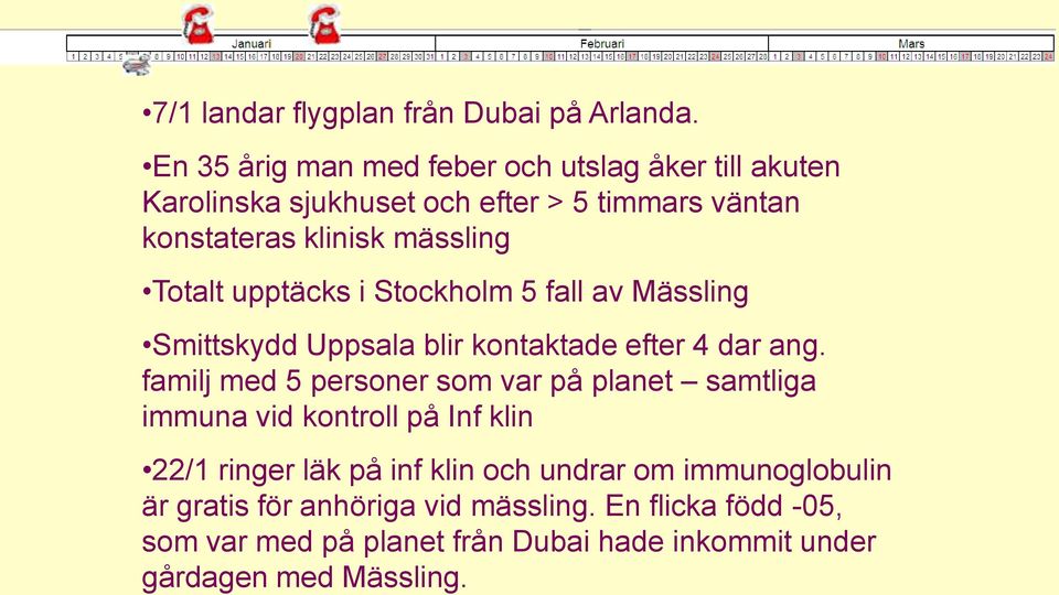 Totalt upptäcks i Stockholm 5 fall av Mässling Smittskydd Uppsala blir kontaktade efter 4 dar ang.