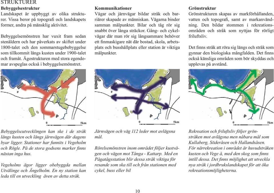 Ägostrukturen med stora egendo- mar avspeglas också i bebyggelsemönstret. Kommunikationer Vägar och järnvägar bildar stråk och bar- riärer skapade av människan. Vägarna binder samman målpunkter.