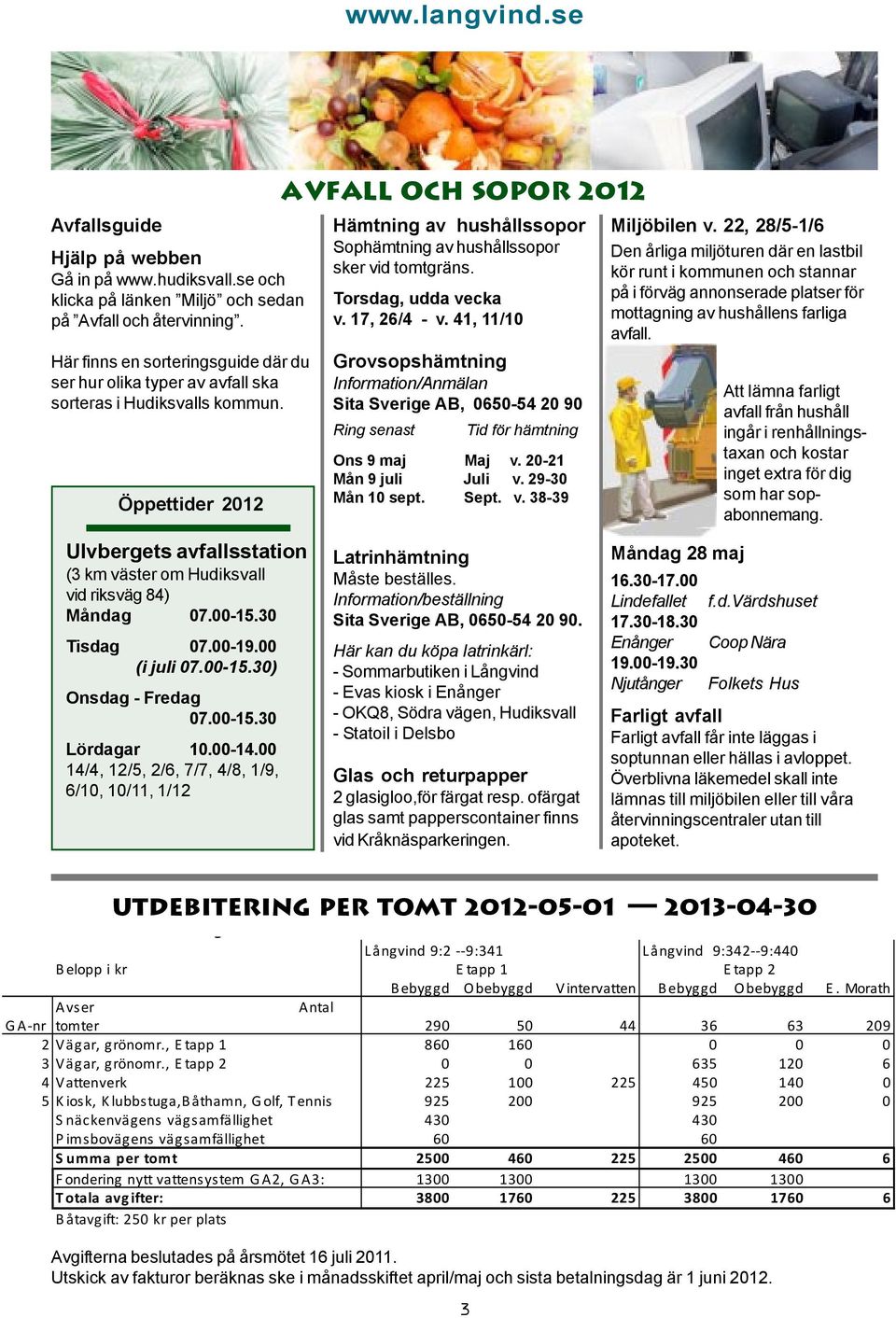 00-15.30 Tisdag 07.00-19.00 (i juli 07.00-15.30) Onsdag - Fredag 07.00-15.30 Lördagar 10.00-14.