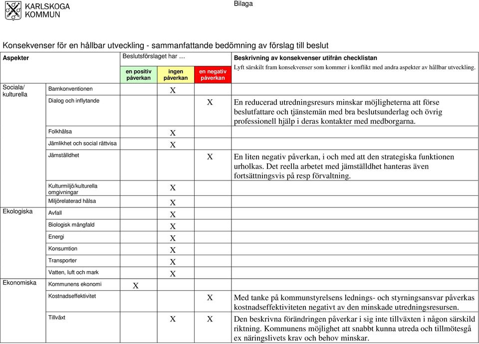 Dialog och inflytande En reducerad utredningsresurs minskar möjligheterna att förse beslutfattare och tjänstemän med bra beslutsunderlag och övrig professionell hjälp i deras kontakter med