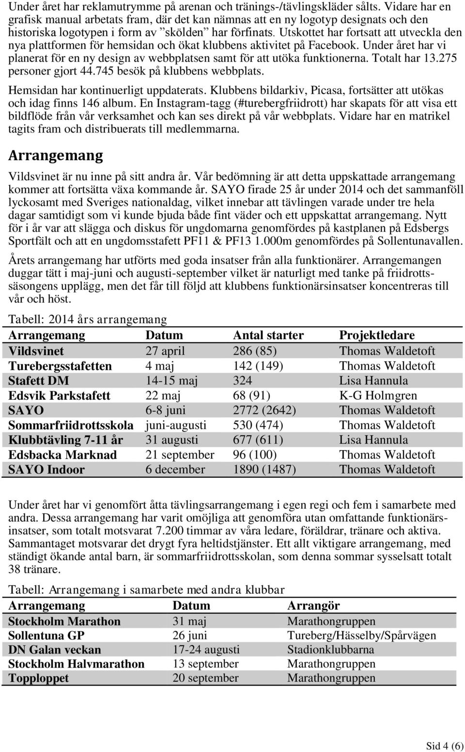 Utskottet har fortsatt att utveckla den nya plattformen för hemsidan och ökat klubbens aktivitet på Facebook.