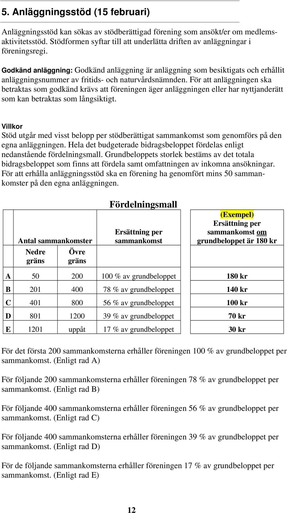 Godkänd anläggning: Godkänd anläggning är anläggning som besiktigats och erhållit anläggningsnummer av fritids- och naturvårdsnämnden.