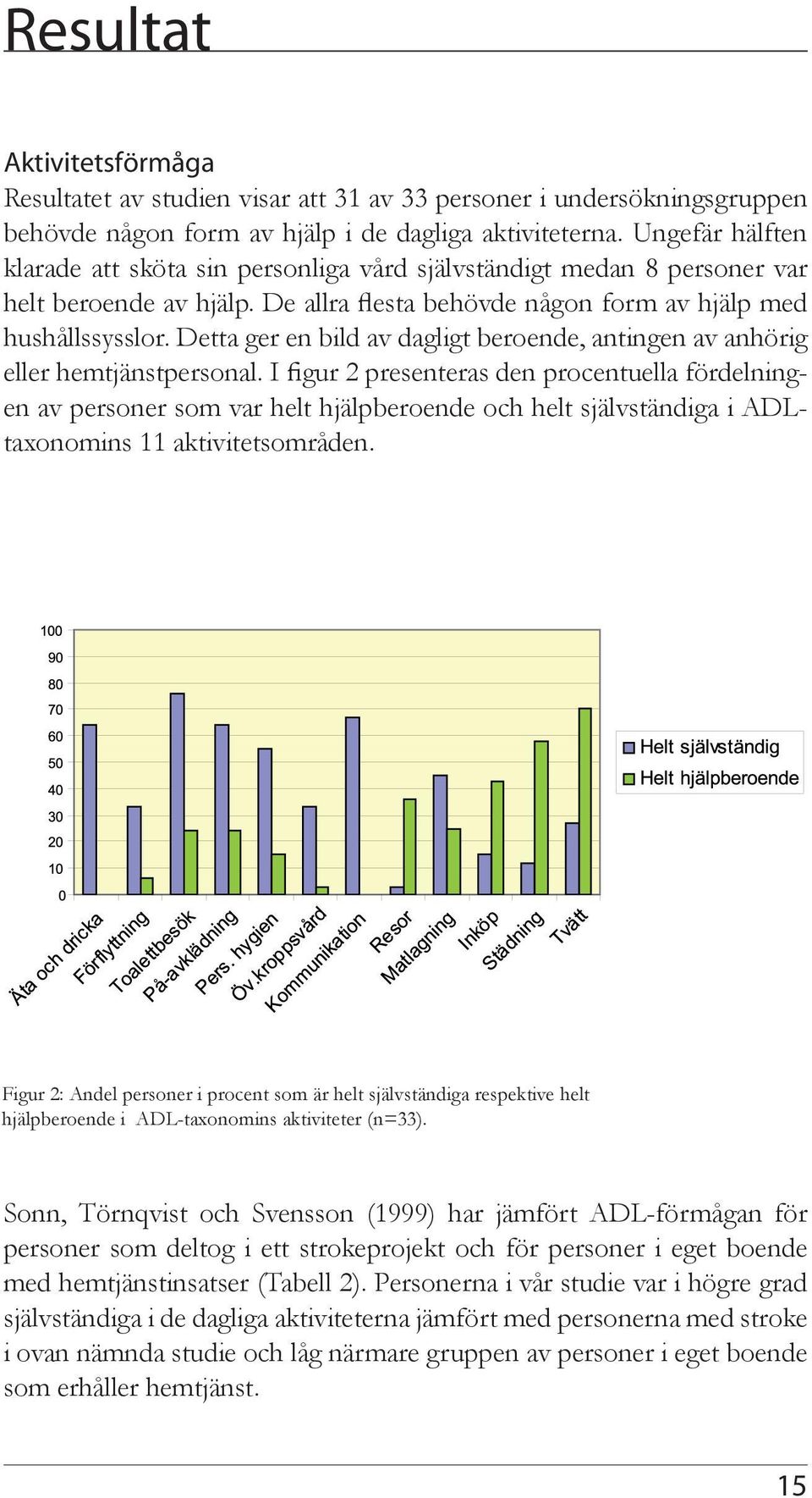 Detta ger en bild av dagligt beroende, antingen av anhörig eller hemtjänstpersonal.