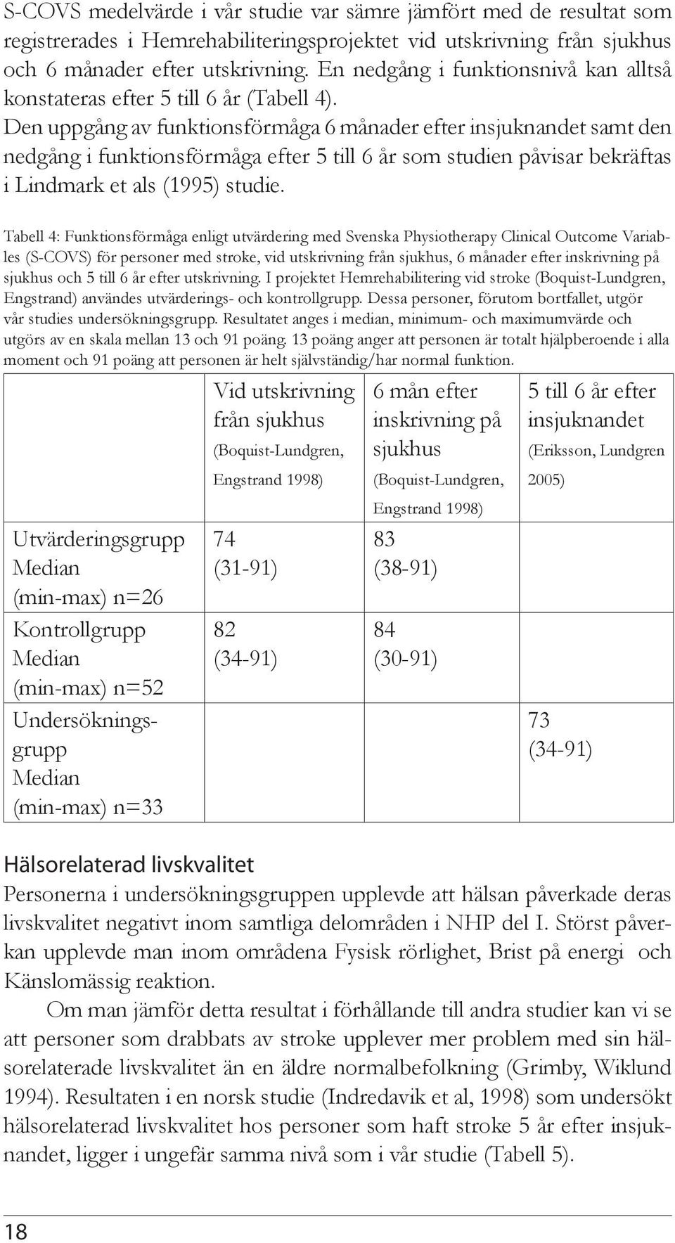 Den uppgång av funktionsförmåga 6 månader efter insjuknandet samt den nedgång i funktionsförmåga efter 5 till 6 år som studien påvisar bekräftas i Lindmark et als (1995) studie.